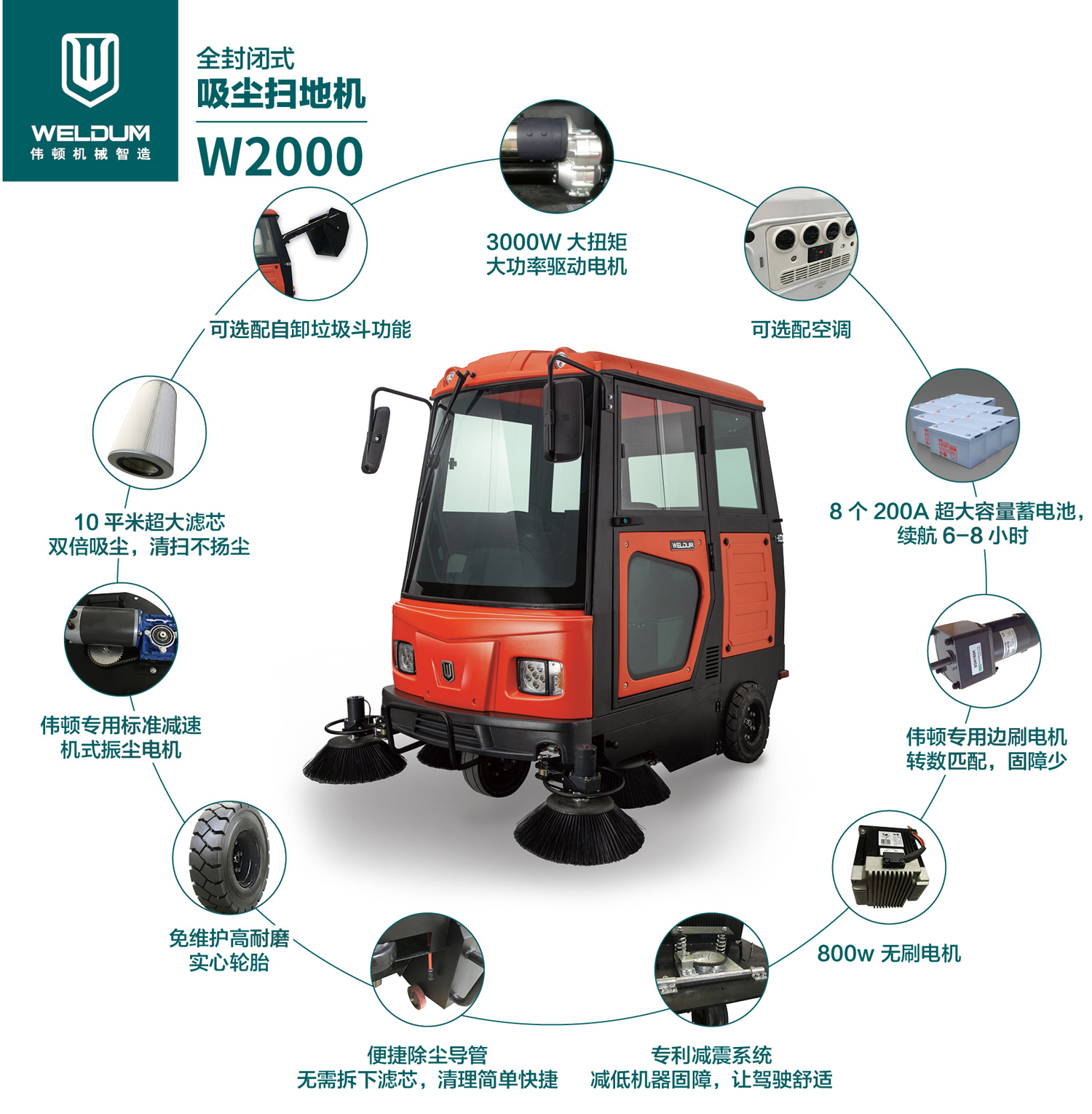 W2000全封閉掃地機